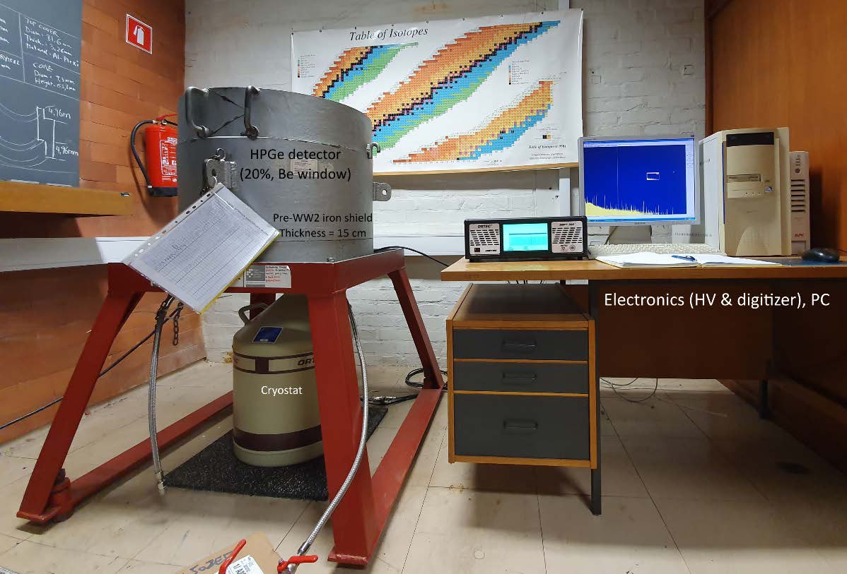 Gamma spectrometry — ENEEP